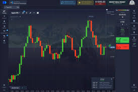 Pocket Option Официальный сайт Обзор и Регистрация Pocket Option Официальный сайт Обзор и Регистрация