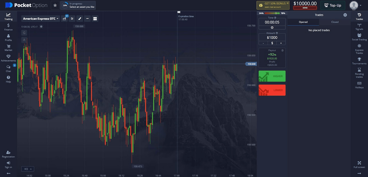 Finding the Best MT4 Indicator for Binary Options Trading Finding the Best MT4 Indicator for Binary Options Trading