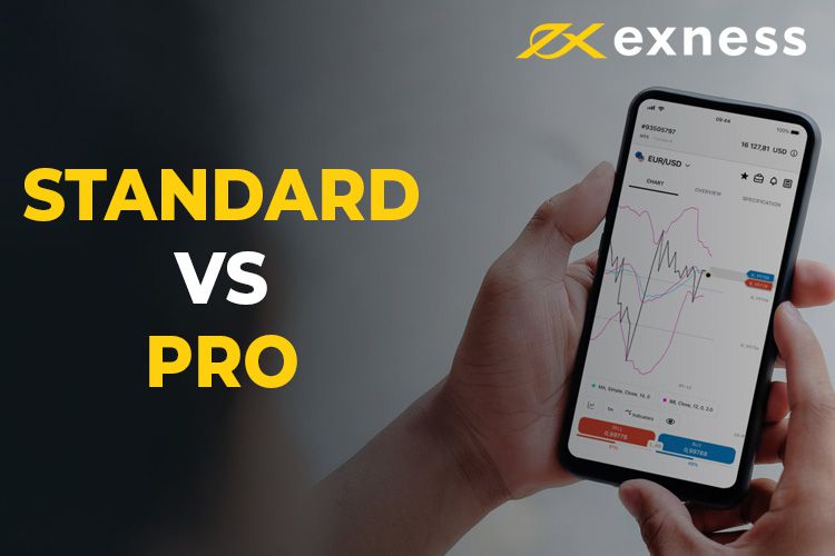 Discover the Exness Forex Mobile App Trade Anytime, Anywhere