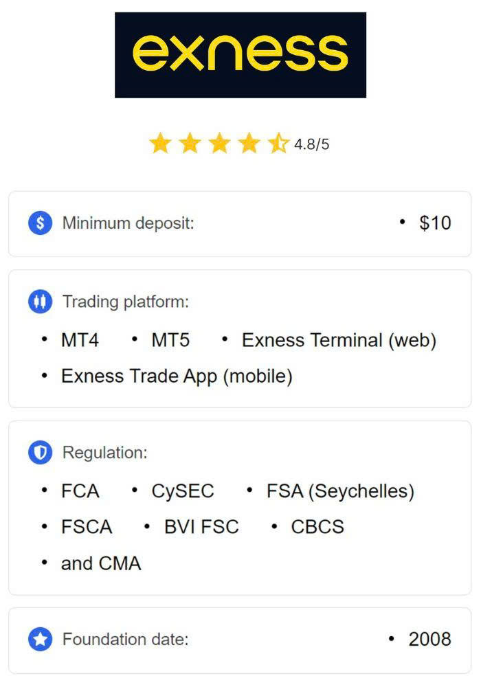 The Complete Guide to Login Member Area Exness The Complete Guide to Login Member Area Exness