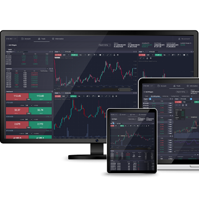 The Ultimate Guide to PrimeXBT App Trade Anytime, Anywhere