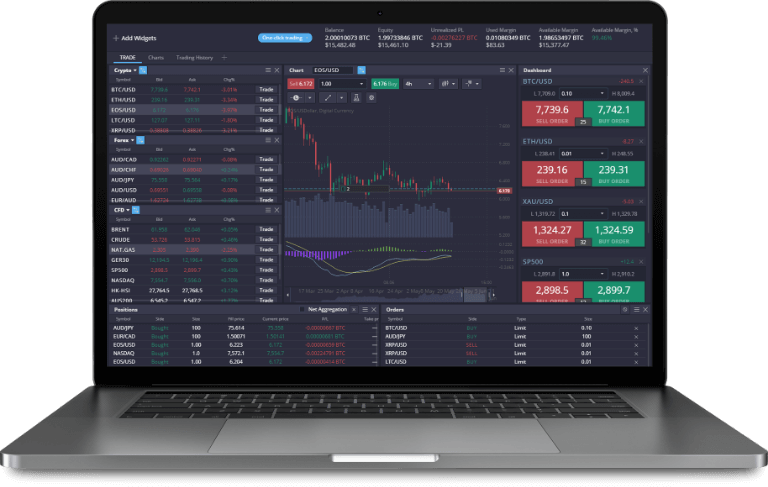 Understanding Trading Risks on PrimeXBT 0 Understanding Trading Risks on PrimeXBT 0