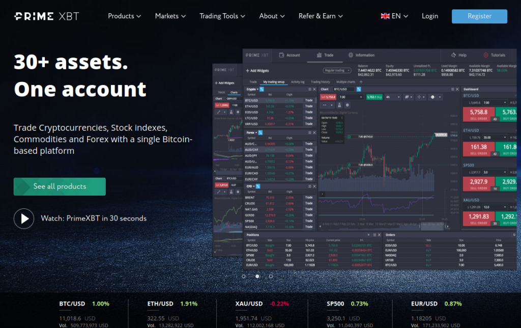 Discover the Power of PrimeXBT Trader Your Gateway to Cryptocurrency Trading