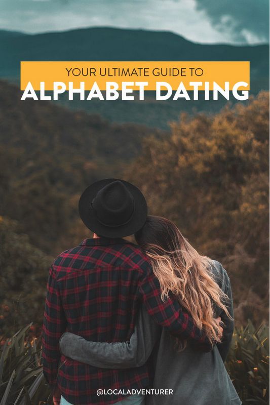 Evadate: A Total Evaluation of a Modern Dating Website