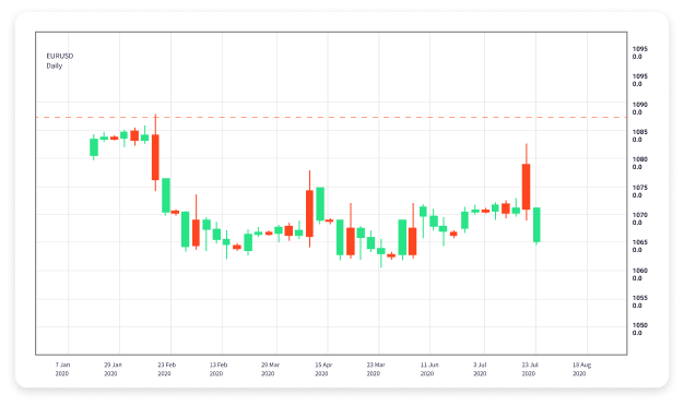 Understanding the Forex Trading Tax Calculator Your Complete Guide Understanding the Forex Trading Tax Calculator Your Complete Guide